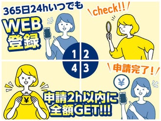 株式会社エントリーのバイト アルバイト パートの求人情報 バイトルなら短期の仕事も満載 株式会社エントリーのバイト アルバイト パートの求人情報 バイトルなら短期の仕事も満載