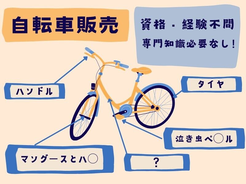 ＼子供の頃から分解系だった方必見!!／ホームセンター修理/販売(販売,土浦市)のイメージ画像