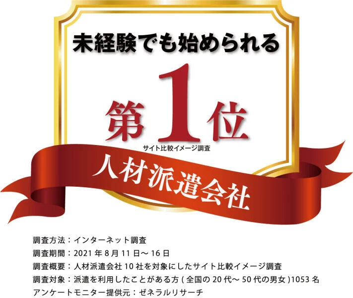 2021年8月「未経験部門」1位になりました☆