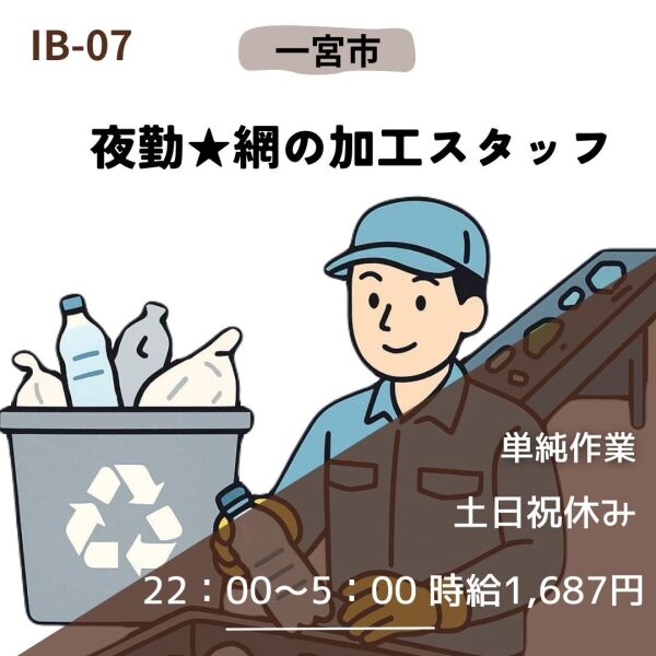 深夜時給1,687円★カンタン！網の加工スタッフ★一宮市(工場・製造,一宮市)のイメージ画像
