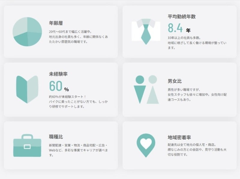 求人画像 サブ画像1