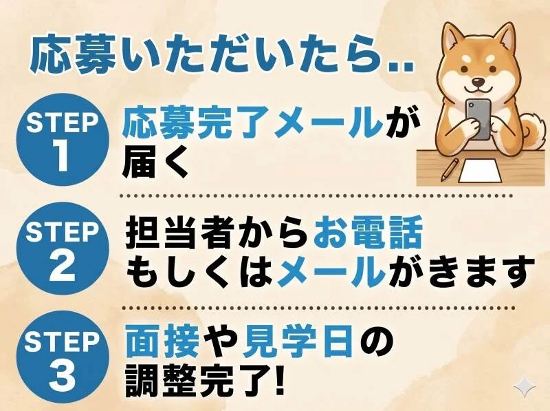 求人画像2