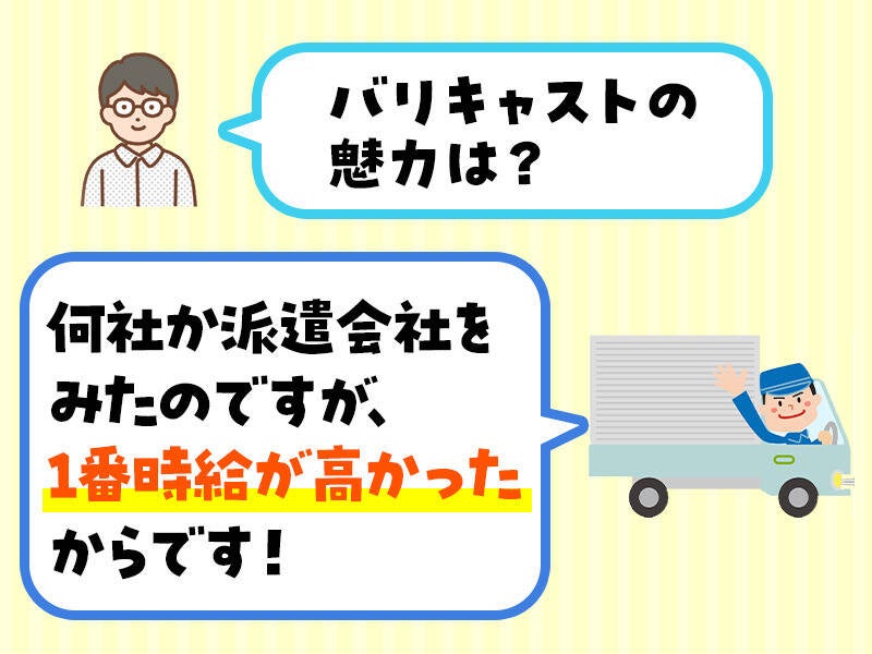 高時給1400円☆14:00までのお仕事♪医療品の配送ドライバー(軽作業・物流,福岡市東区)のイメージ画像