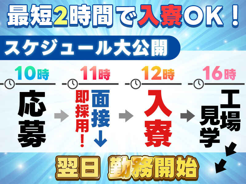 【最短2時間で即入寮！】家具家電Wi-Fi完備の寮＆リフトSTAFF(軽作業・物流,枚方市)のイメージ画像