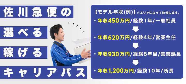 佐川急便株式会社 田辺営業所の正社員の求人情報 No 正社員 契約社員の転職 就職求人情報ならバイトルnext 佐川急便株式会社 田辺営業所の正社員の求人情報 No 正社員 契約社員の転職 就職求人情報ならバイトルnext