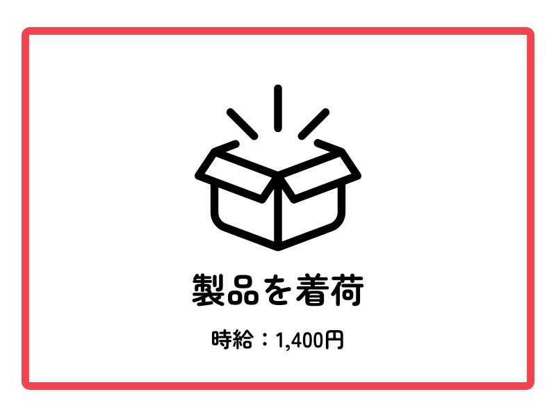 急募【無料送迎有】できあがった製品を着荷！日払い・週払いOK(工場・製造,市原市)のイメージ画像