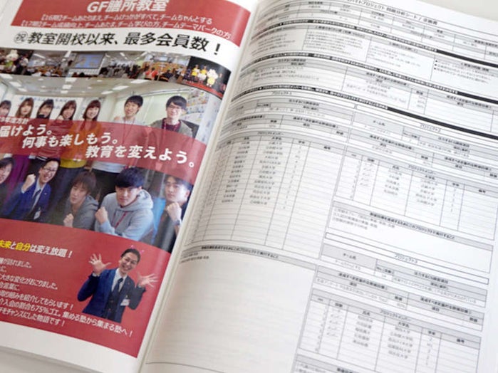 個別教育ゴールフリー 苦楽園教室のアルバイト パートの求人情報 バイトルで仕事探し No 個別教育ゴールフリー 苦楽園教室のアルバイト パートの求人情報 バイトルで仕事探し No