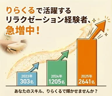 求人画像2