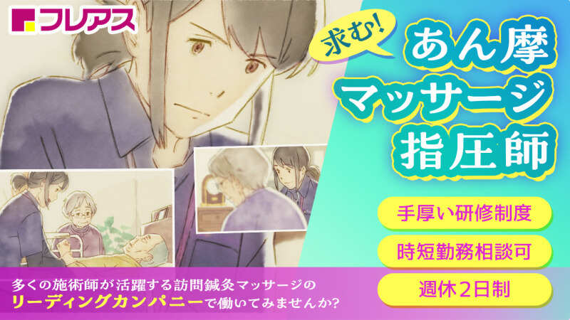 Anime2